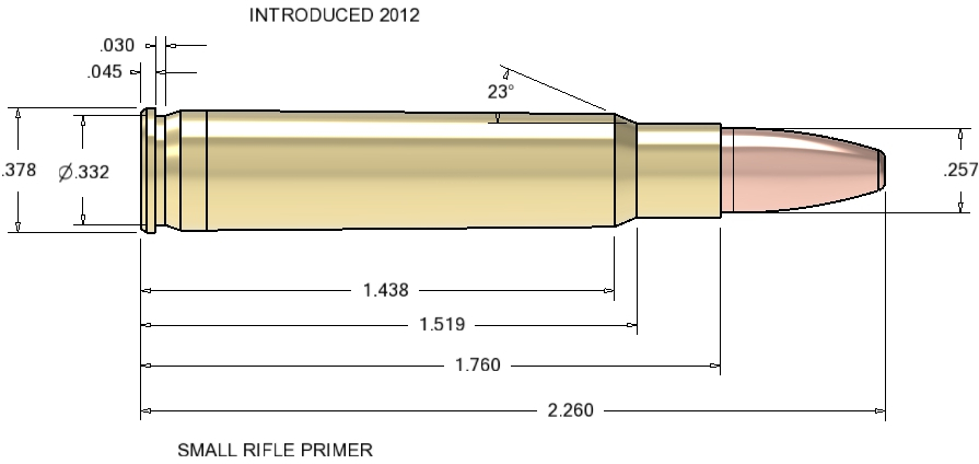 25-45 SHARPS